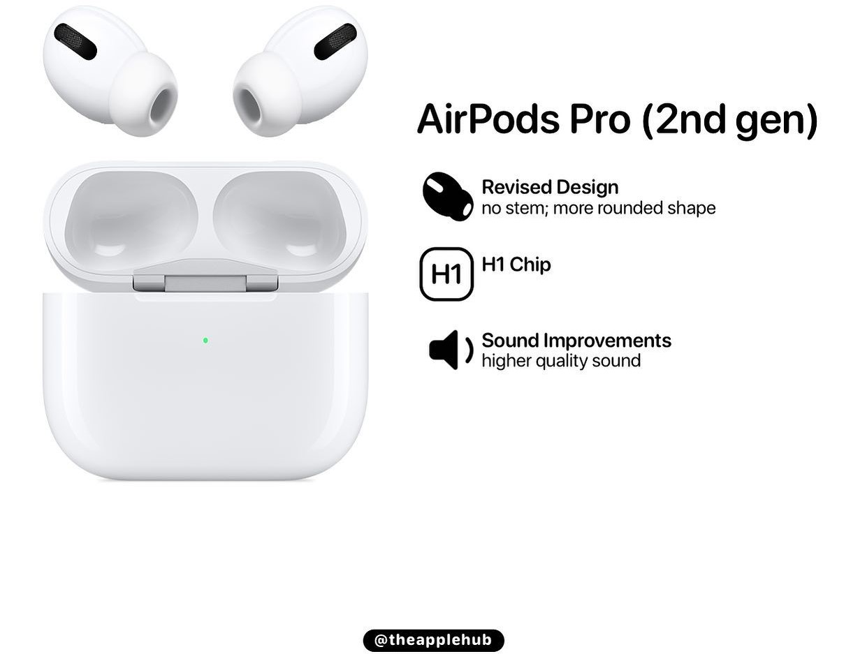 AirPods Pro2デザイン