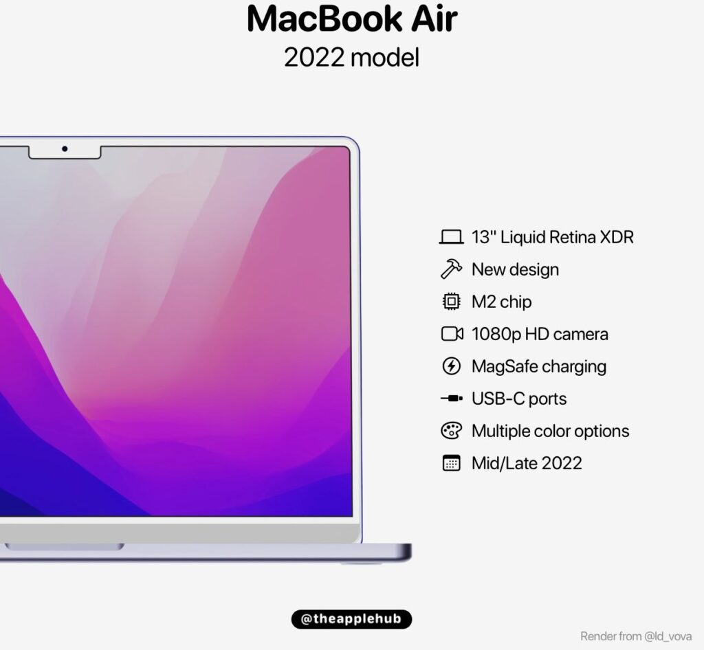 MacBook Air_2022