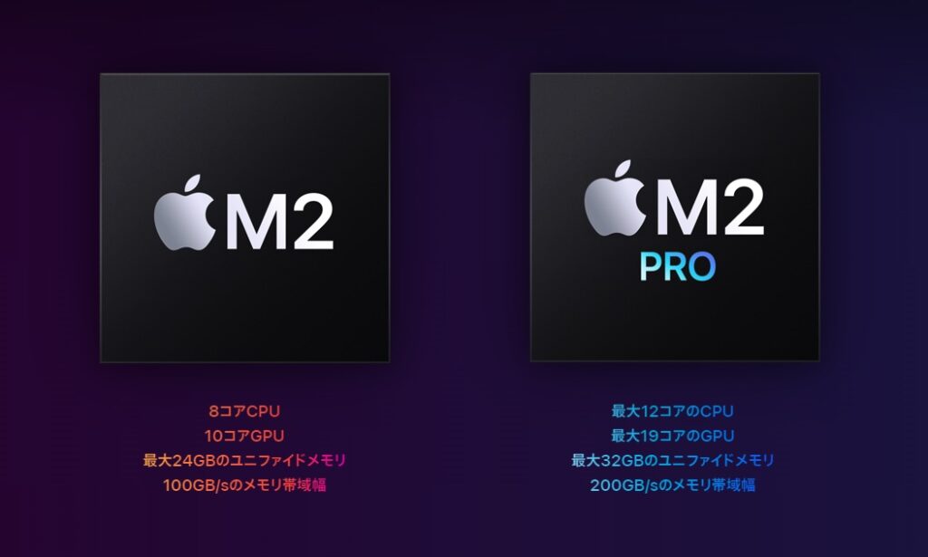 M2 mac mini