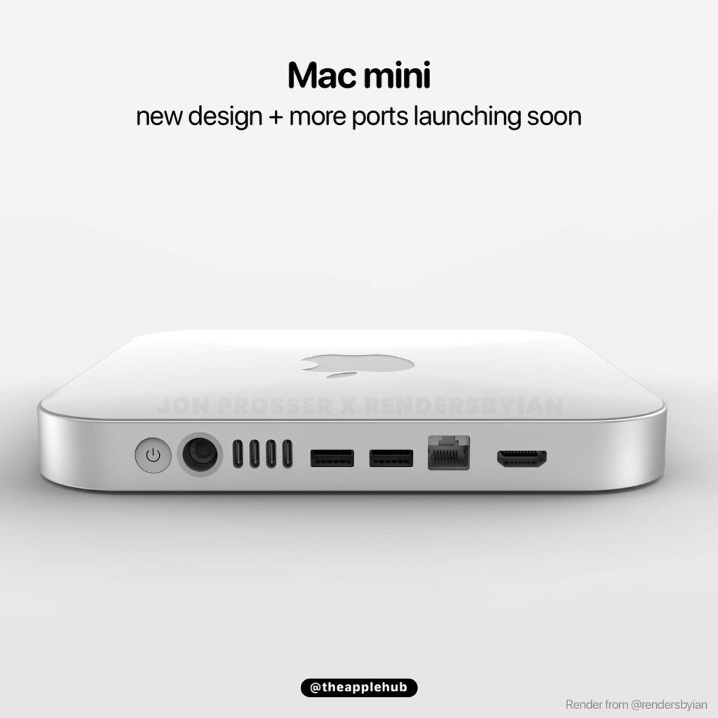Mac mini2022