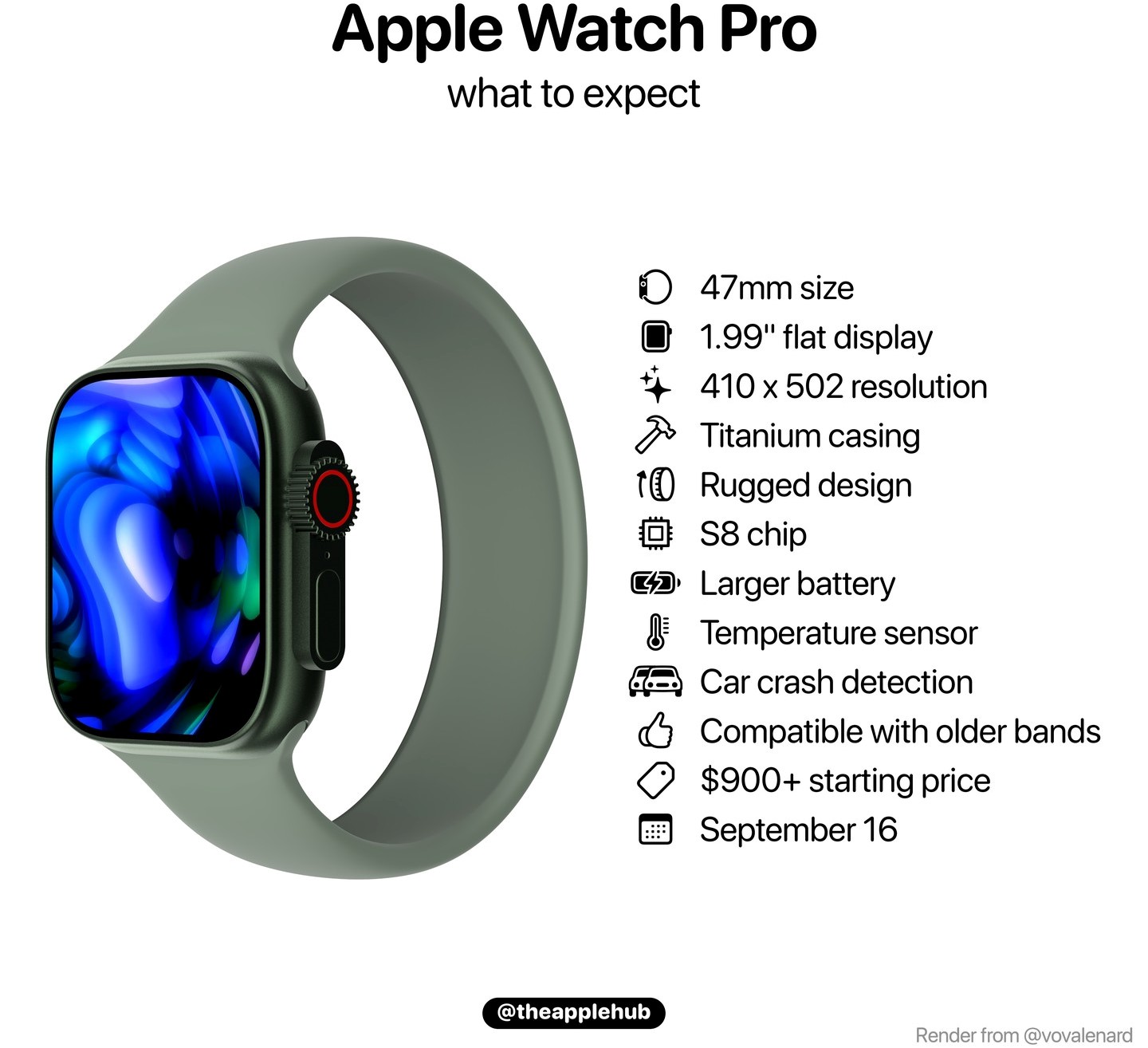 Apple Watch Pro エクストリームスポーツモデル 発売日・スペック motifyublog