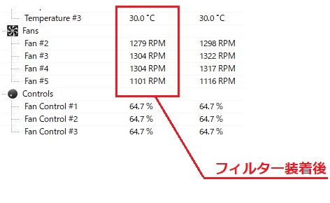 Pcのホコリ対策 通気性 防塵効果の高いファンフィルター Motifyublog