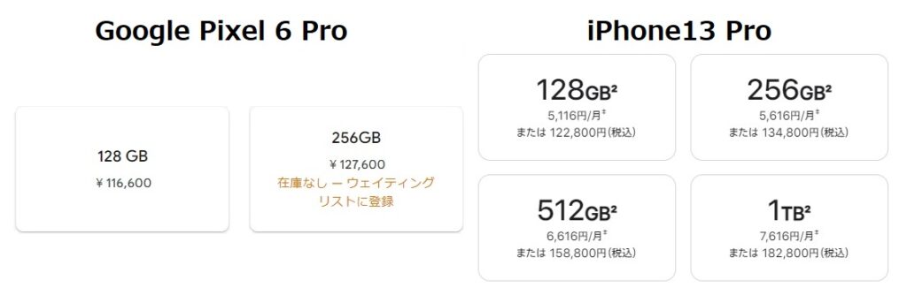 Google Pixel 6 Pro_iPhone13 Pro価格