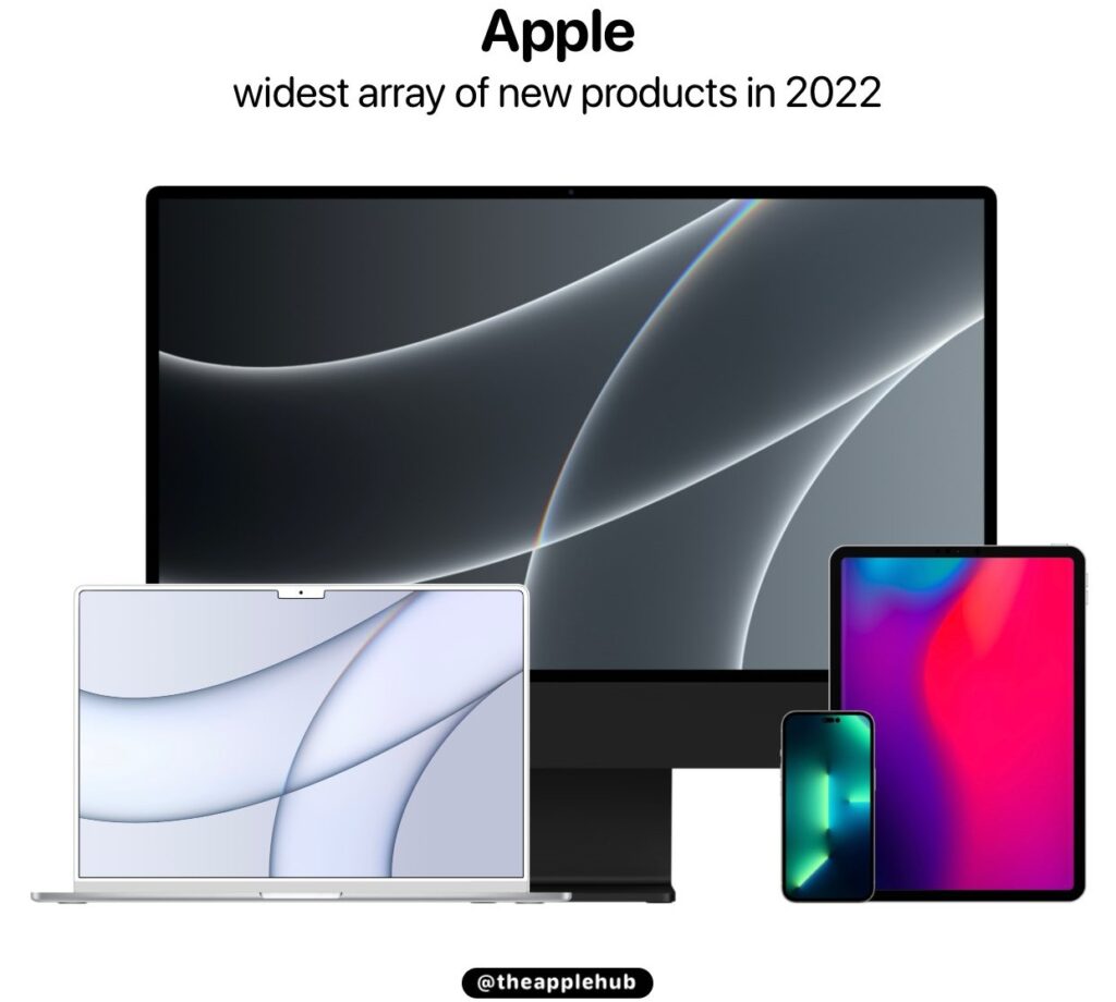 2022年Apple発売新製品