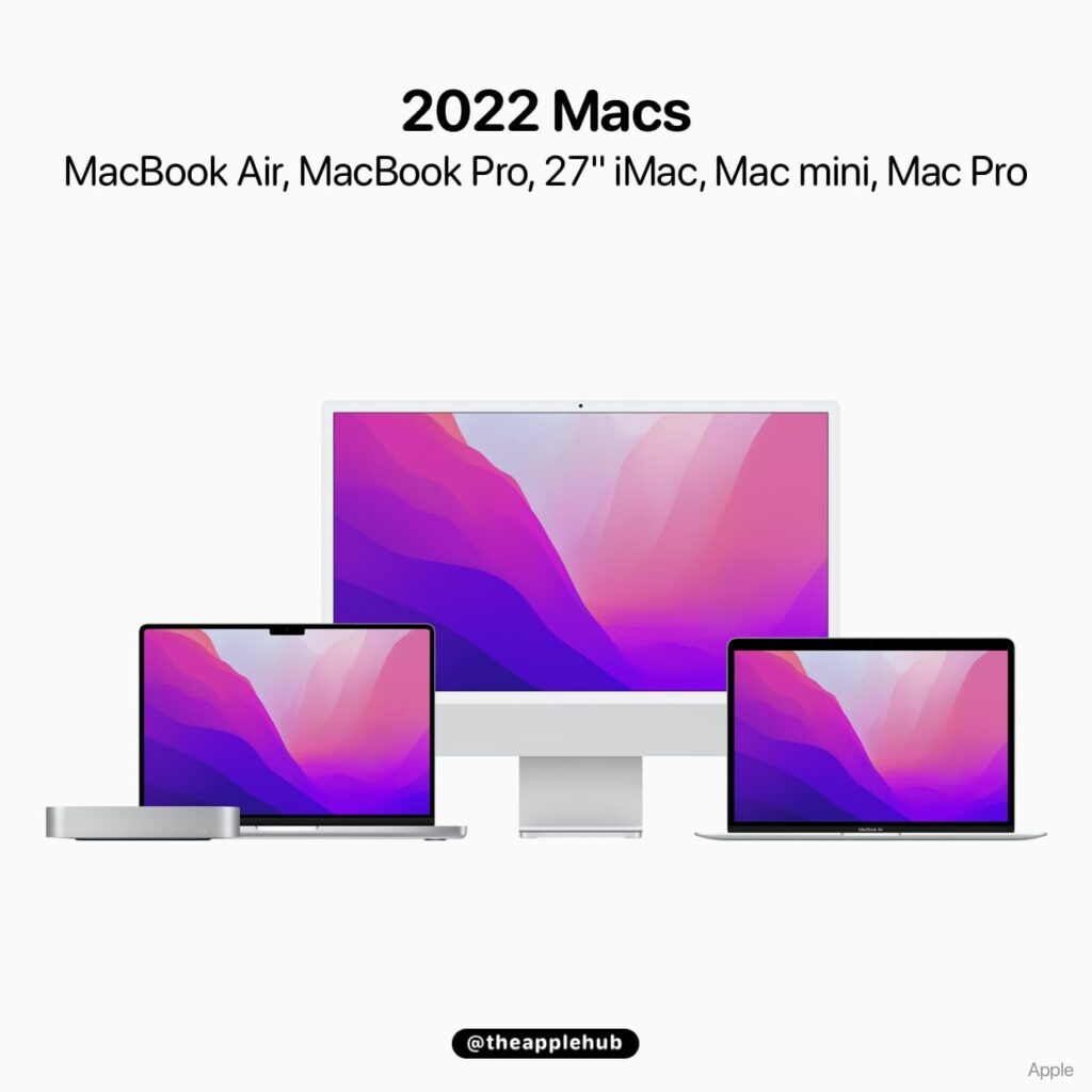 2022_M2_新型Mac