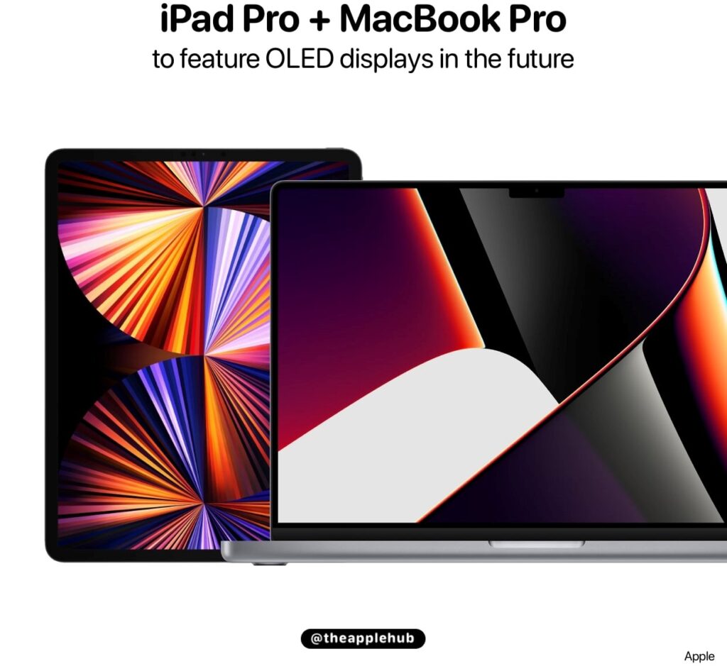 MacBook ProやMac有機ELディスプレイ搭載