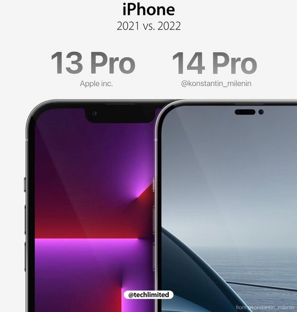 iPhone13とiPhone14比較
