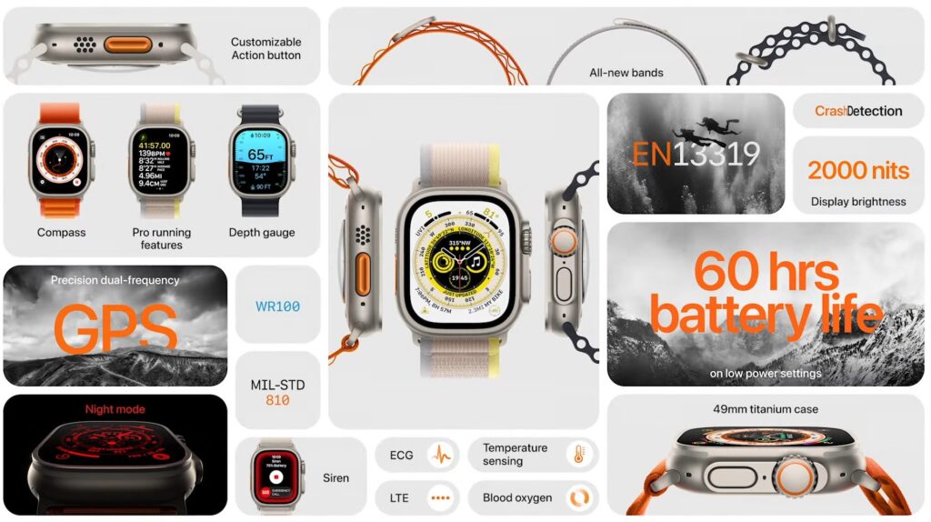Apple Watch Ultra_3