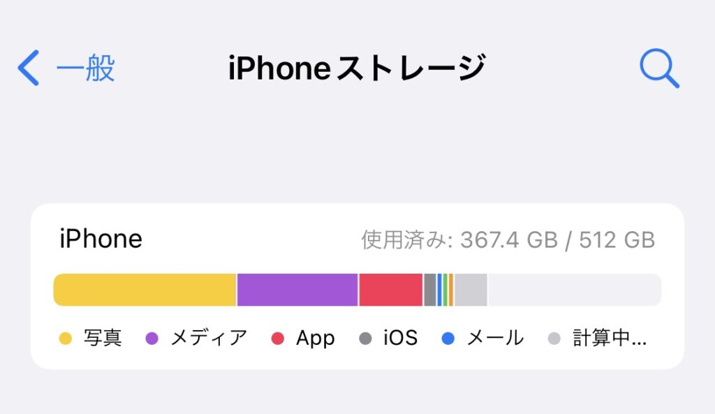 iPhone14ストレージ容量選び