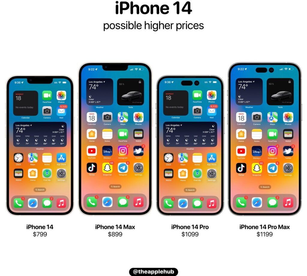 新型iPhone14の価格
