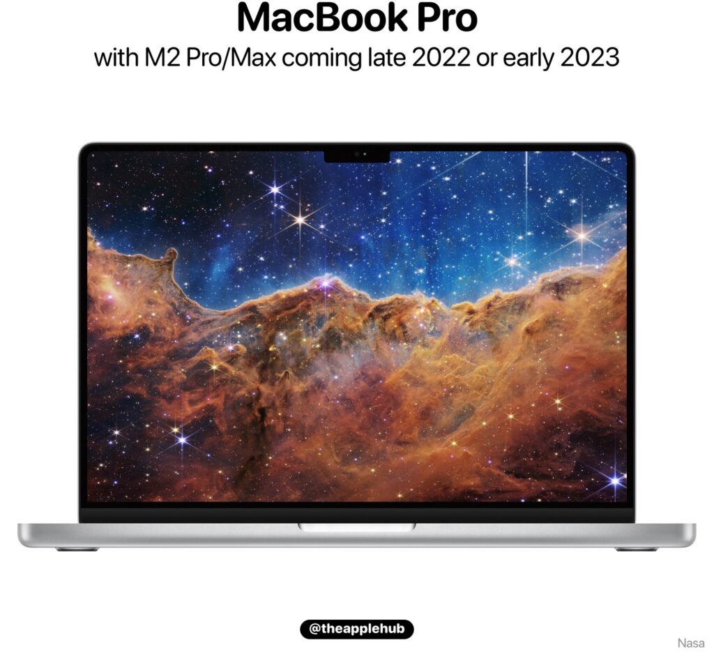 MacBook Pro2023