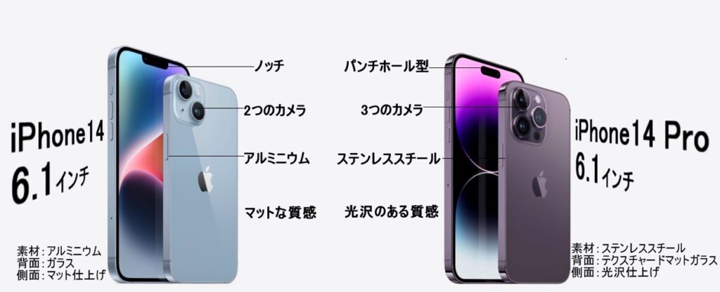 iPhone14とiPhone14 Proのデザイン比較