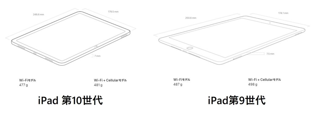 iPad第10世代と第9世代のサイズ比較