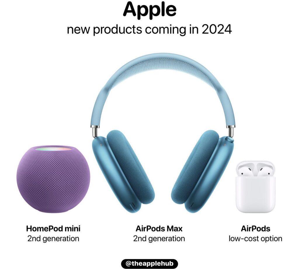 2024 Apple Audio