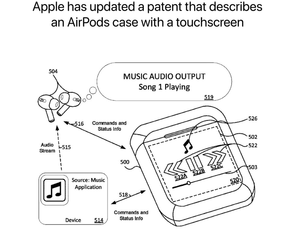 AirPods Pro 3 ディスプレイビュー付き