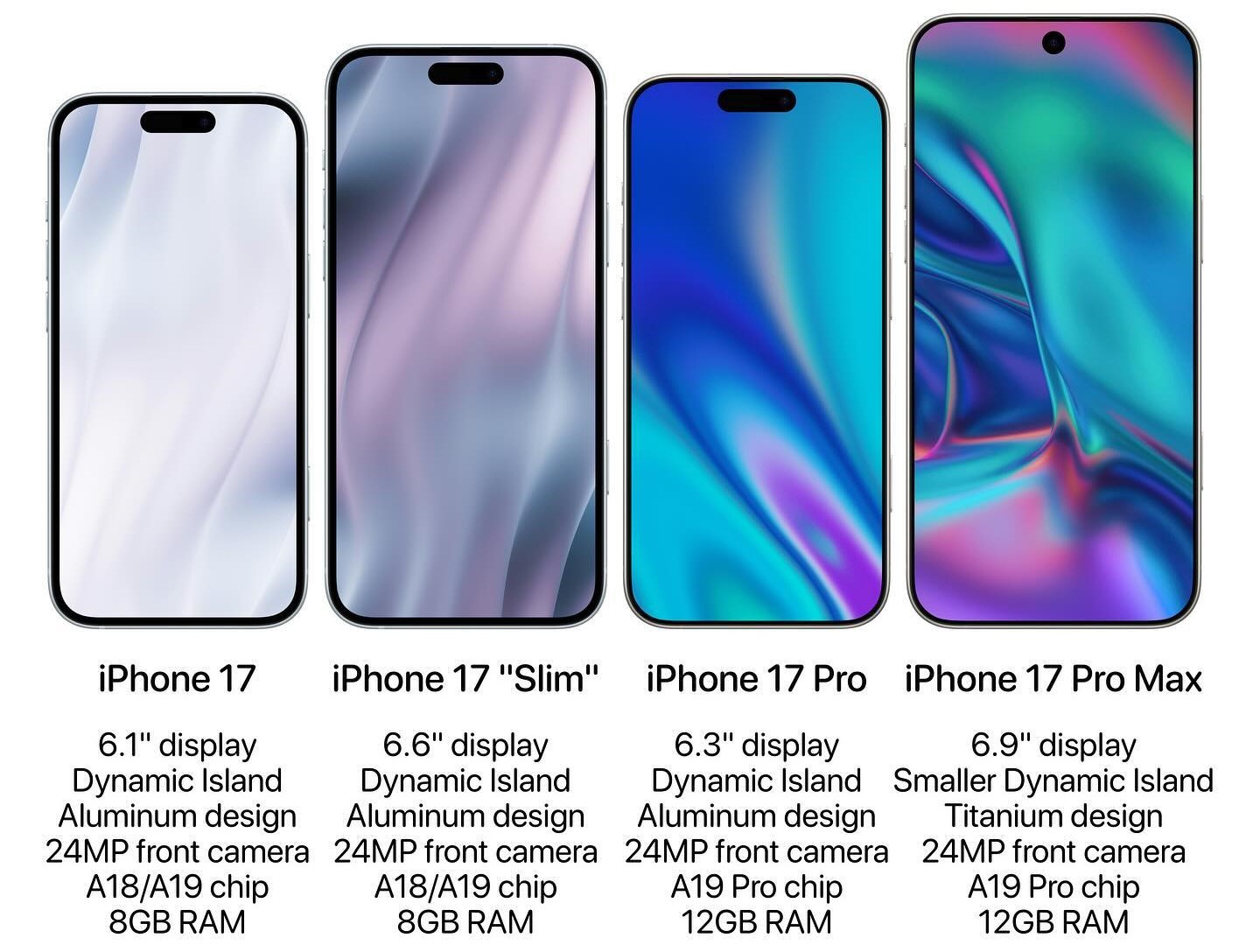 2025年に発表されるApple新製品の噂まとめ【いつ発売？】| motifyublog