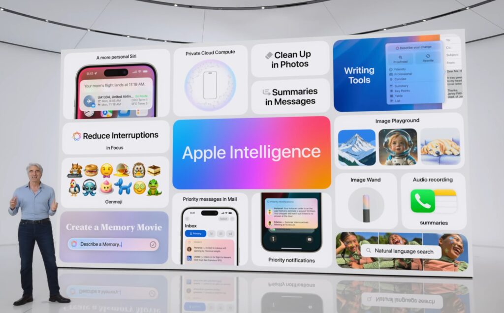 Apple Intelligence