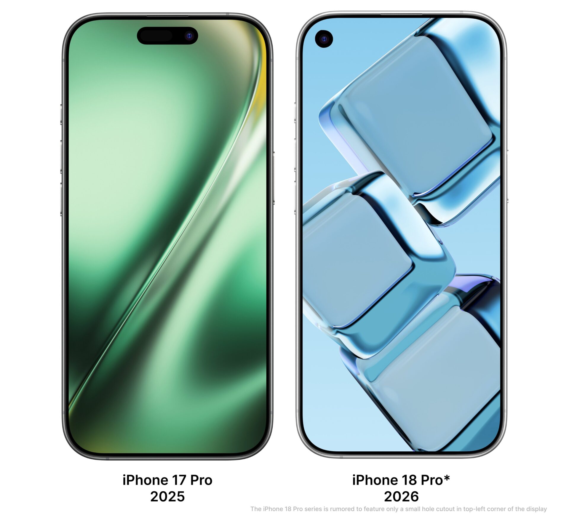 iPhone18 Proの発売いつ予想