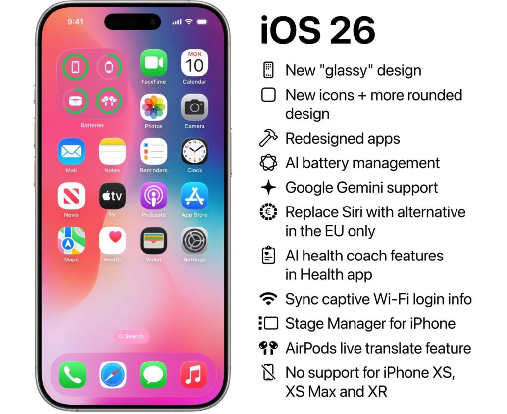 iOS26 まとめ