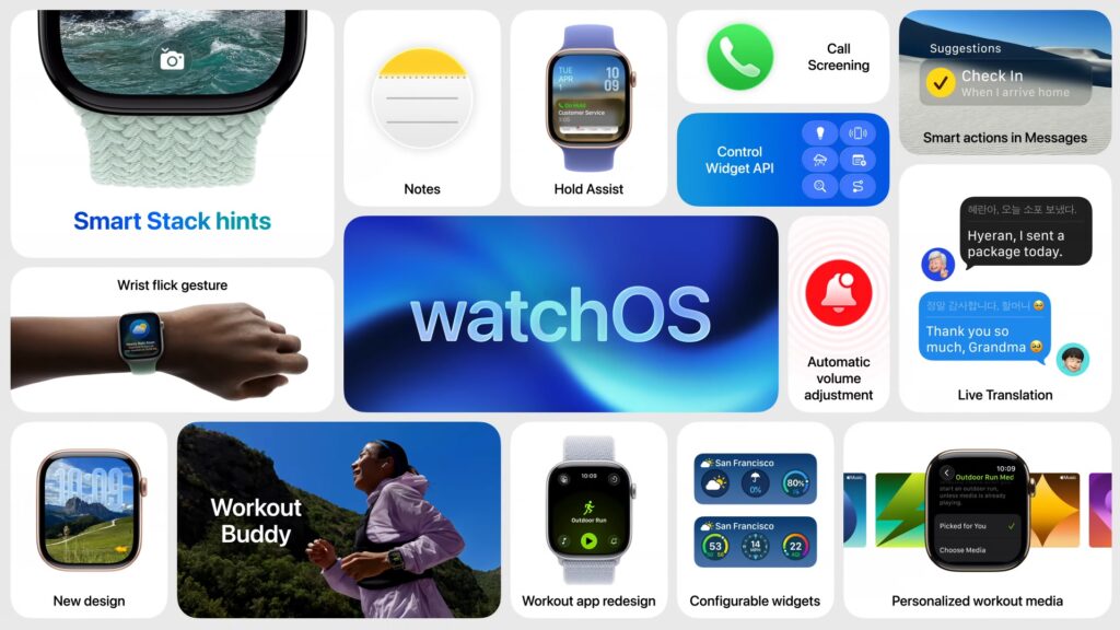 watchOS 2025