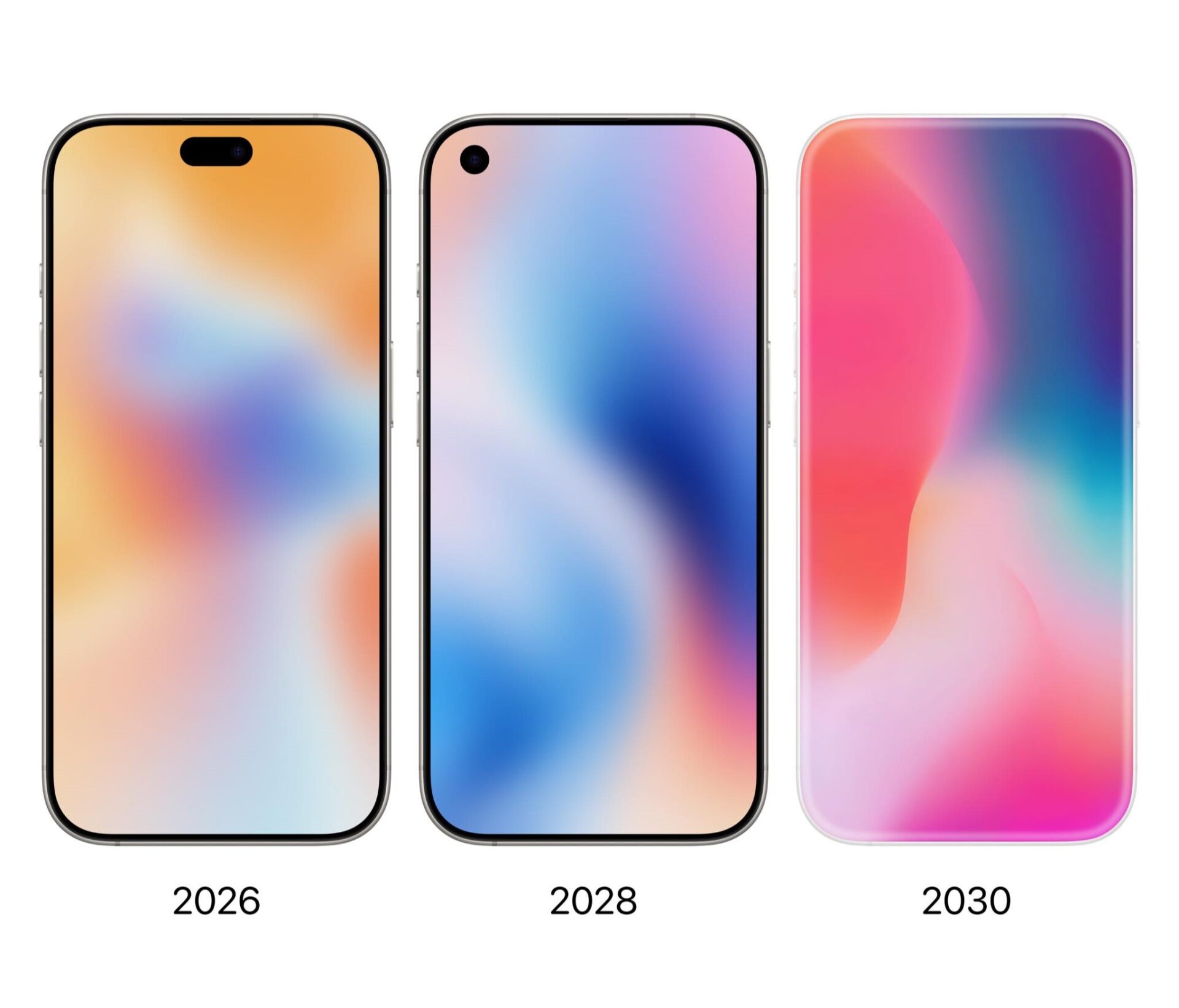 次世代iPhoneの進化