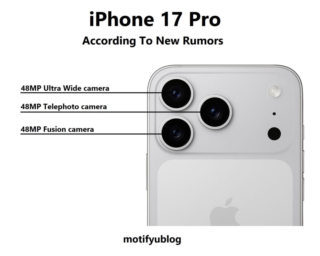 iPhone17 Pro 48MP望遠