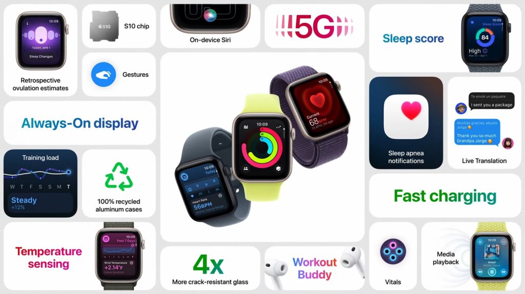 Apple Watch SE3_2025