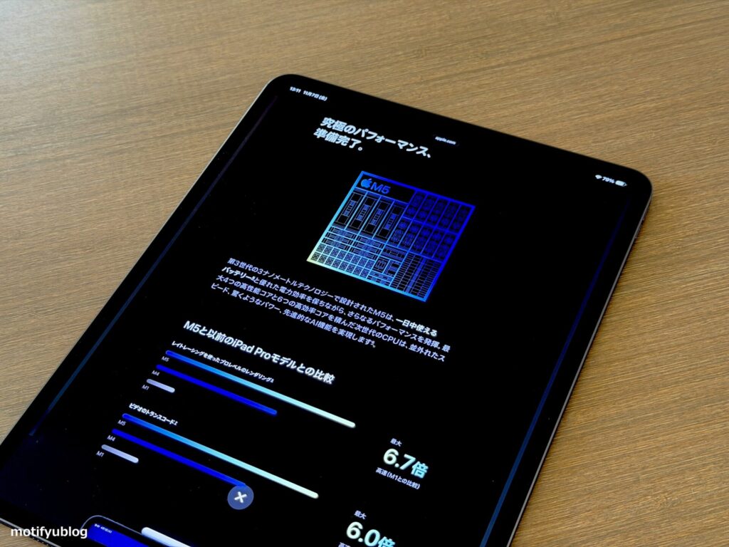 M5チップ iPad Pro