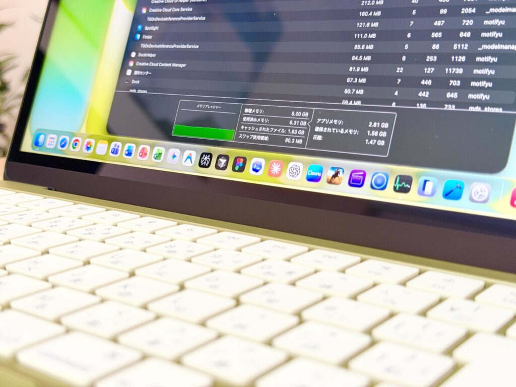 MacBook Neo 8GB