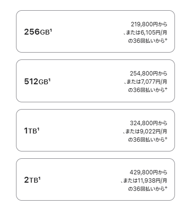 ストレージ容量 iPhone 18 Pro